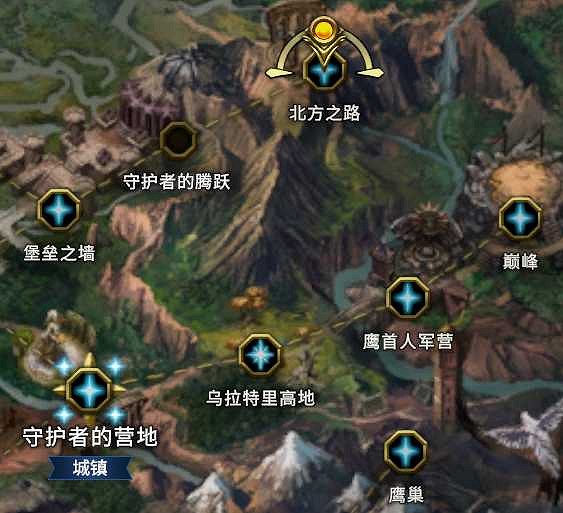 《最後紀元》快速帶小號拿獎勵方法