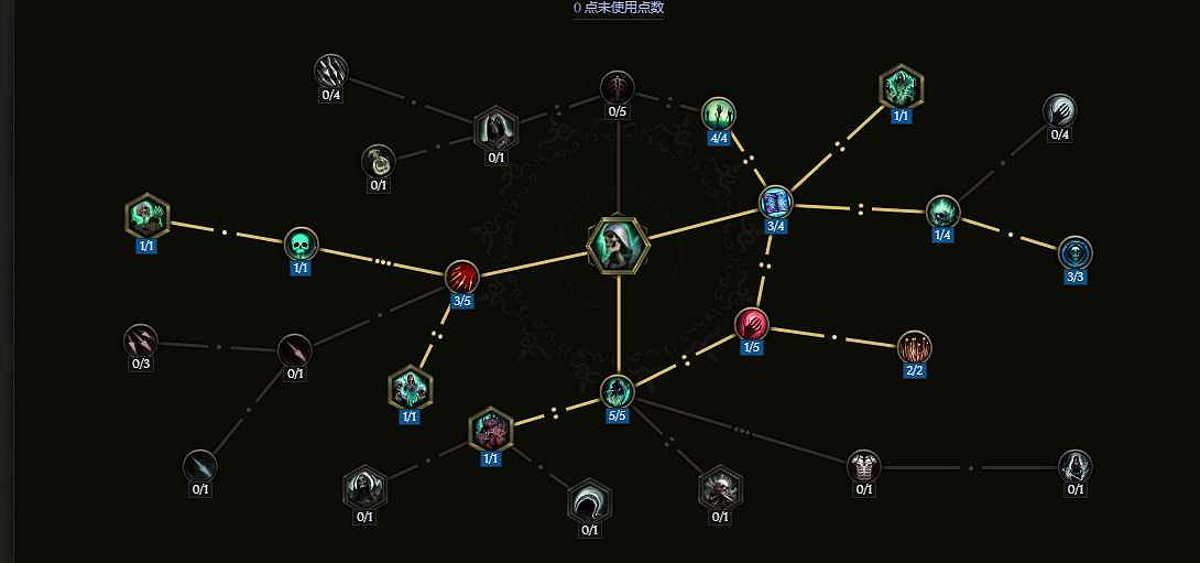 《最後紀元》雙形態物理憎惡死靈bd流派教學 《最後紀元》雙形態物理憎惡死靈bd流派教學