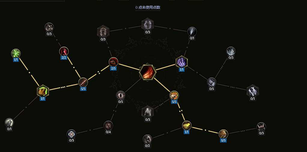 《最後紀元》獸王冰烏鴉多召BD玩法思路 《最後紀元》獸王冰烏鴉多召BD玩法思路