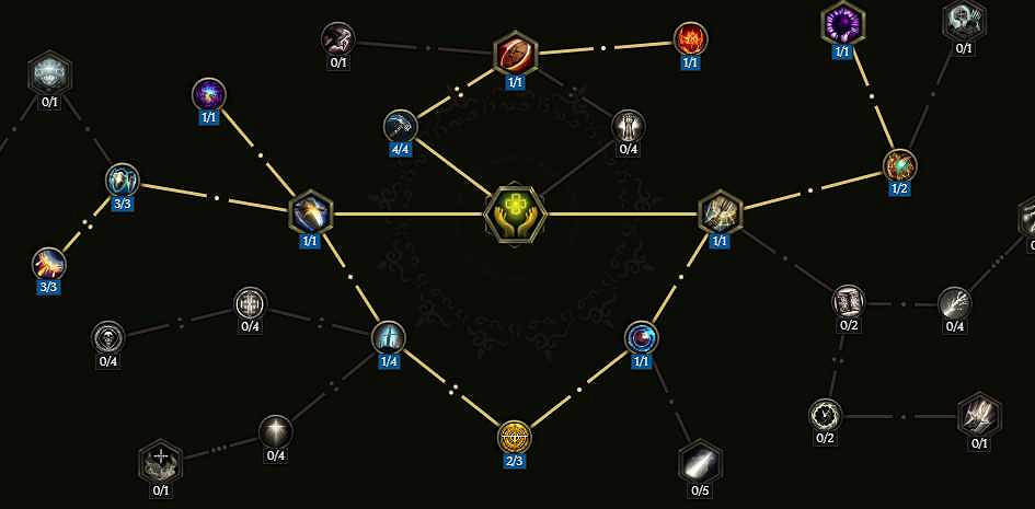 《最後紀元》聖騎士攻速流審判流派玩法 《最後紀元》聖騎士攻速流審判流派玩法