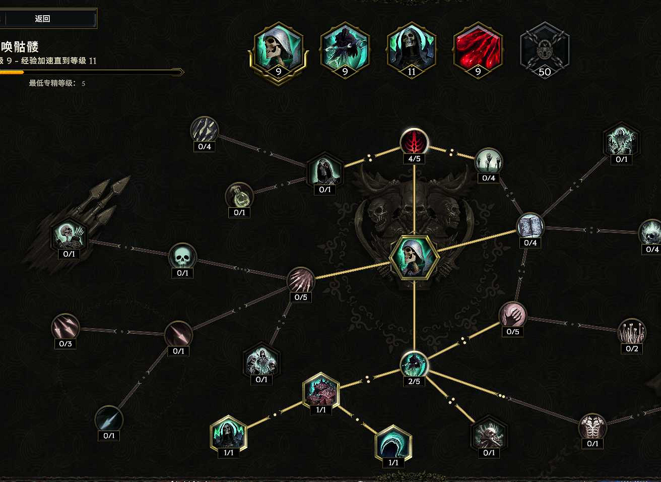 《最後紀元》死靈開荒攻略 《最後紀元》死靈開荒攻略