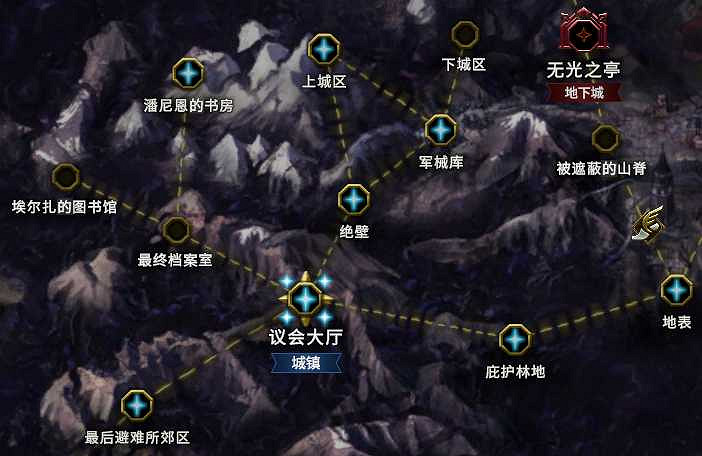 《最後紀元》快速帶小號拿獎勵方法