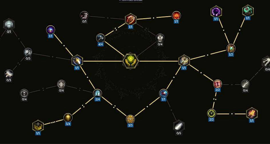 《最後紀元》虛空騎士暴擊撕裂流派玩法 《最後紀元》虛空騎士暴擊撕裂流派玩法