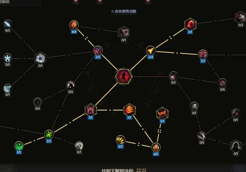 《最後紀元》S3賽季獸王地震熊流派玩法教學 《最後紀元》S3賽季獸王地震熊流派玩法教學