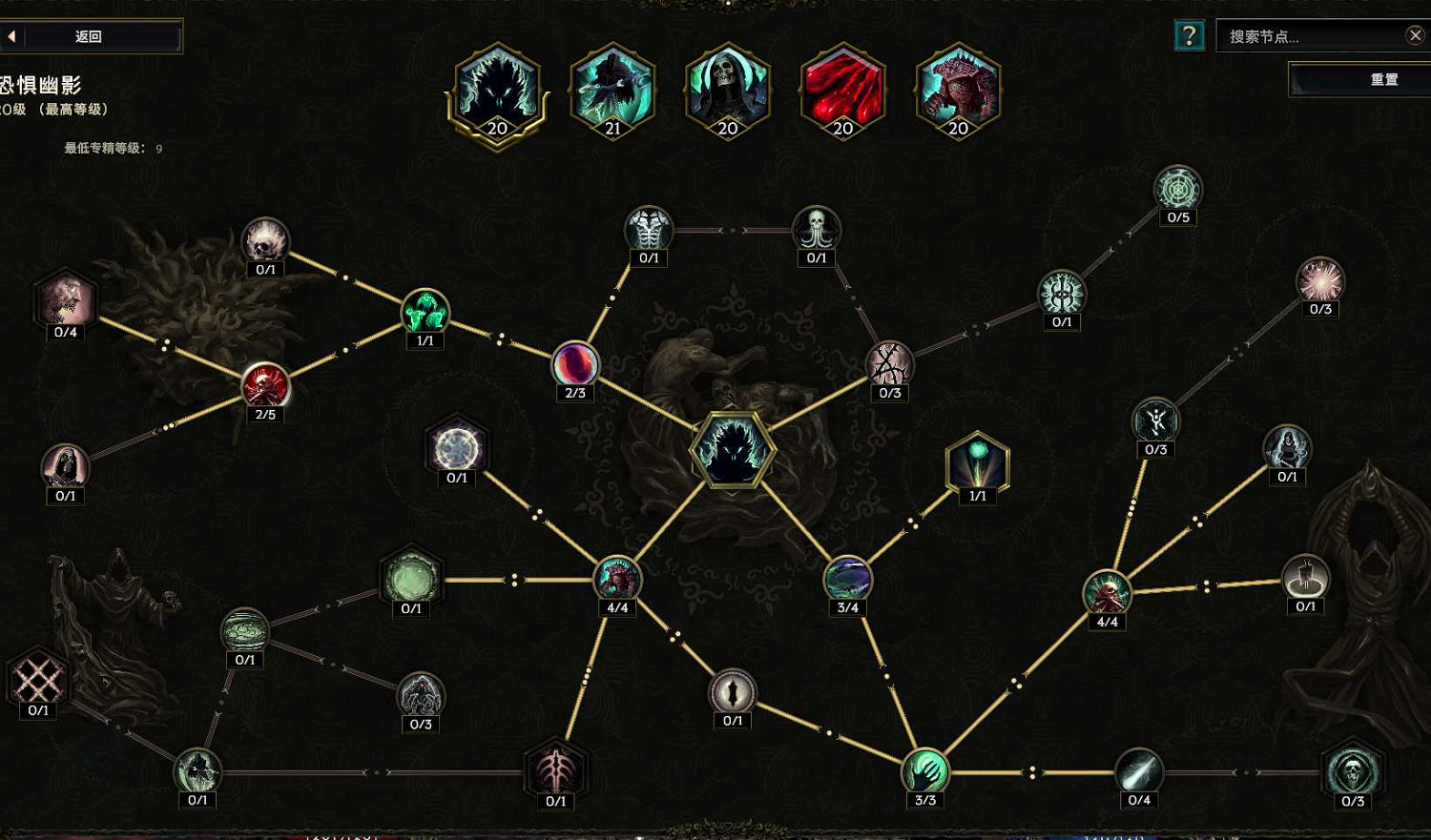 《最後紀元》死靈開荒攻略 《最後紀元》死靈開荒攻略