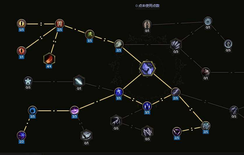 《最後紀元》S2賽季獸王電烏鴉bd搭配推薦 《最後紀元》S2賽季獸王電烏鴉bd搭配推薦
