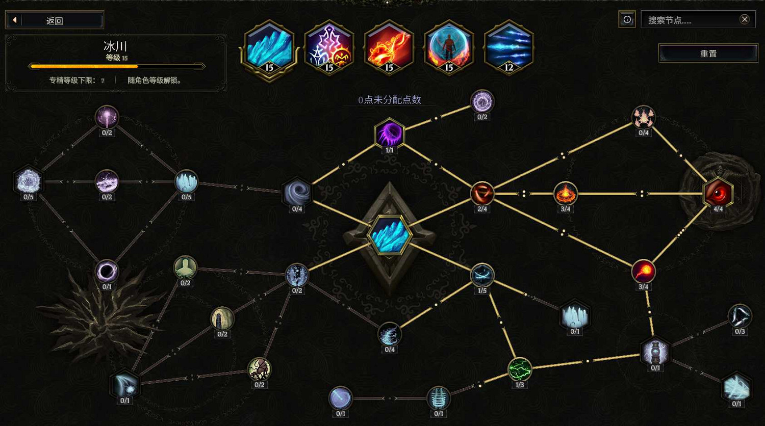 《最後紀元》法師開荒攻略