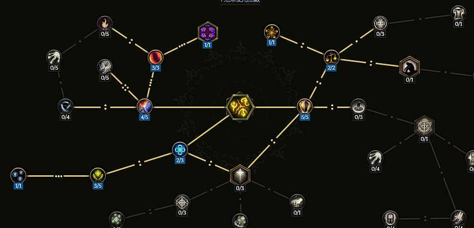 《最後紀元》虛空騎士暴擊流抹消打擊流派玩法 《最後紀元》虛空騎士暴擊流抹消打擊流派玩法