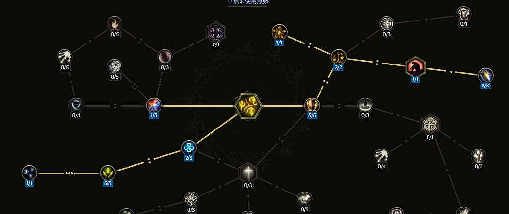 《最後紀元》聖騎士攻速流審判流派玩法 《最後紀元》聖騎士攻速流審判流派玩法