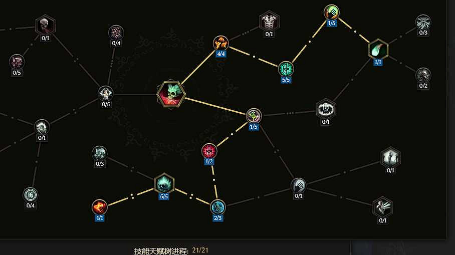 《最後紀元》S2賽季死靈鬼焰領主bd搭配推薦 《最後紀元》S2賽季死靈鬼焰領主bd搭配推薦