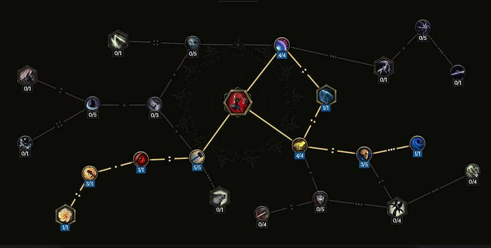 《最後紀元》獸王冰烏鴉多召BD玩法思路 《最後紀元》獸王冰烏鴉多召BD玩法思路