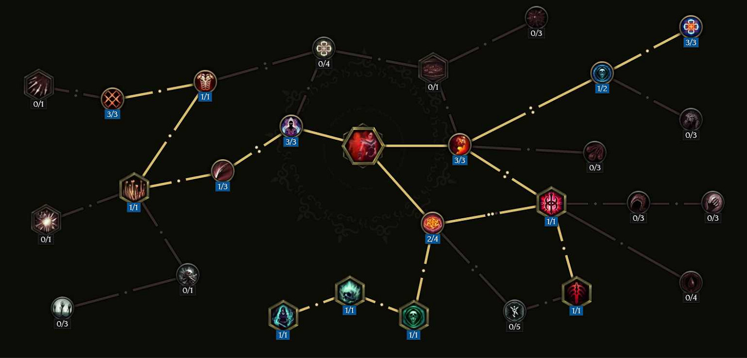 《最後紀元》巫妖冥獄光束腐化BD玩法思路 《最後紀元》巫妖冥獄光束腐化BD玩法思路