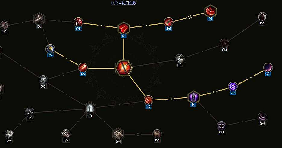 《最後紀元》S2賽季虛空騎士抹消打擊bd搭配推薦 《最後紀元》S2賽季虛空騎士抹消打擊bd搭配推薦