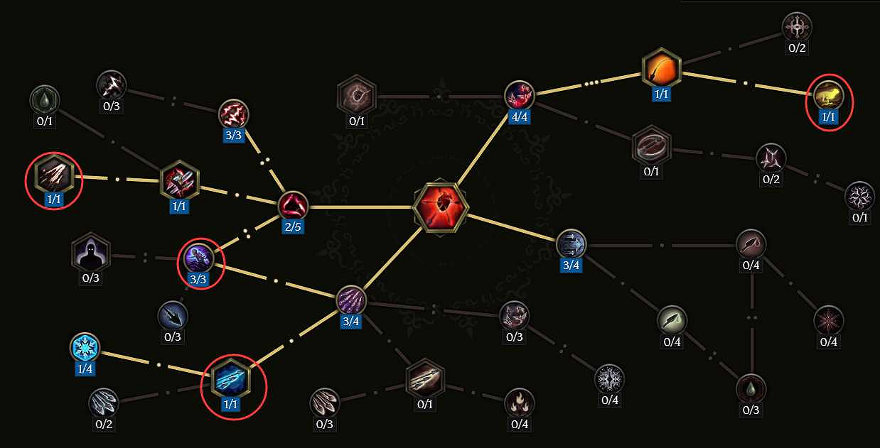 《最後紀元》神射手冰追心箭流玩法教學 《最後紀元》神射手冰追心箭流玩法教學
