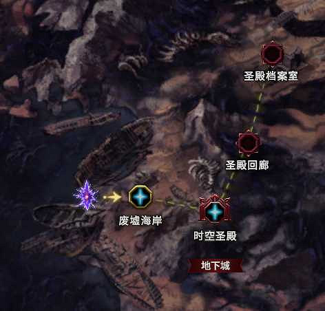 《最後紀元》快速帶小號拿獎勵方法