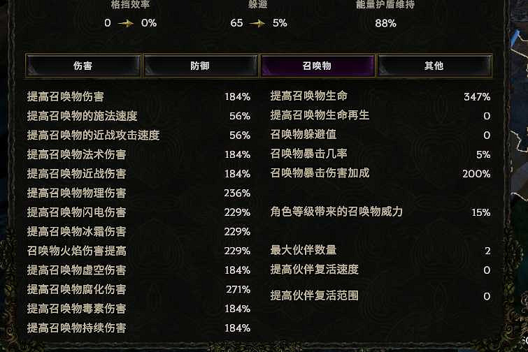 《最後紀元》死靈開荒攻略 《最後紀元》死靈開荒攻略