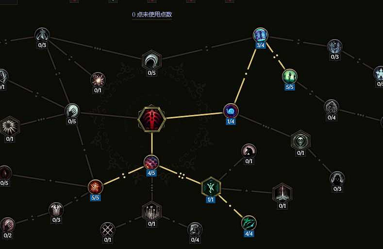 《最後紀元》雙形態物理憎惡死靈bd流派教學 《最後紀元》雙形態物理憎惡死靈bd流派教學
