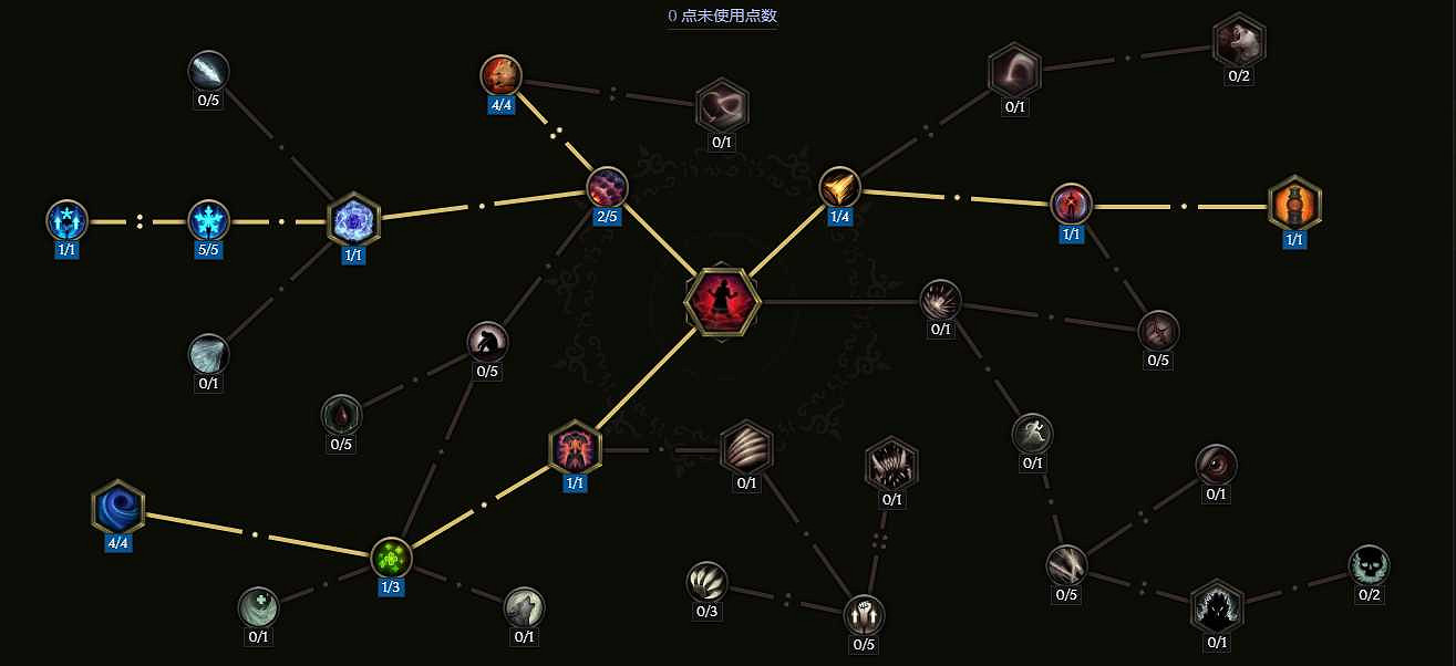 《最後紀元》S2賽季薩滿雪崩流bd搭配推薦 《最後紀元》S2賽季薩滿雪崩流bd搭配推薦