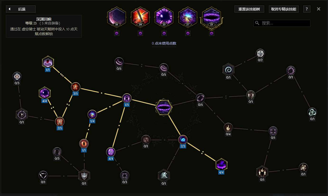 《最後紀元》虛空騎士順勢斬流派玩法 《最後紀元》虛空騎士順勢斬流派玩法