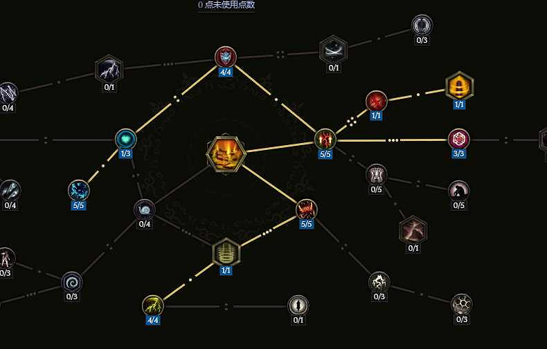 《最後紀元》S3賽季獸王地震熊流派玩法教學 《最後紀元》S3賽季獸王地震熊流派玩法教學