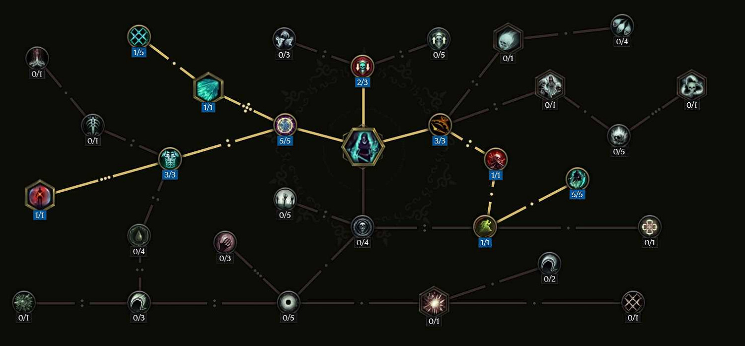 《最後紀元》巫妖冥獄光束腐化BD玩法思路 《最後紀元》巫妖冥獄光束腐化BD玩法思路