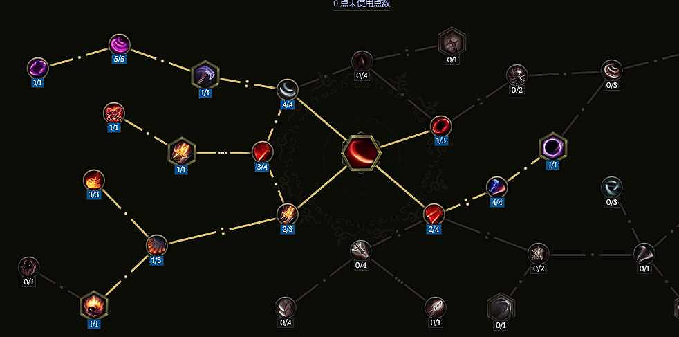 《最後紀元》虛空騎士暴擊撕裂流派玩法 《最後紀元》虛空騎士暴擊撕裂流派玩法