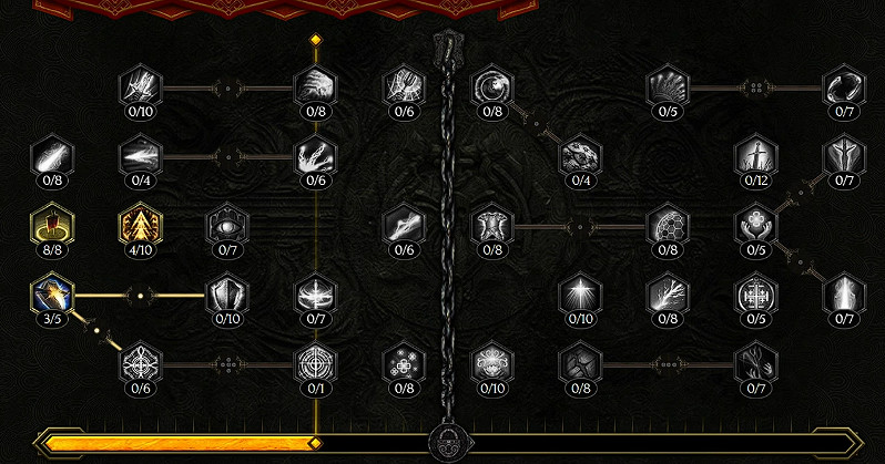 《最後紀元》守衛開荒攻略 《最後紀元》守衛開荒攻略
