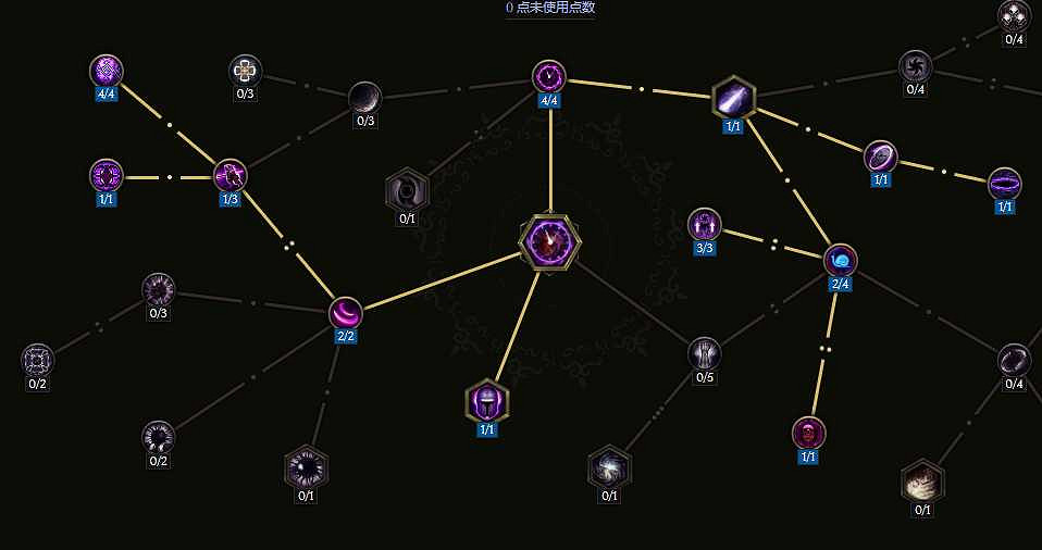 《最後紀元》S2賽季虛空騎士抹消打擊bd搭配推薦 《最後紀元》S2賽季虛空騎士抹消打擊bd搭配推薦