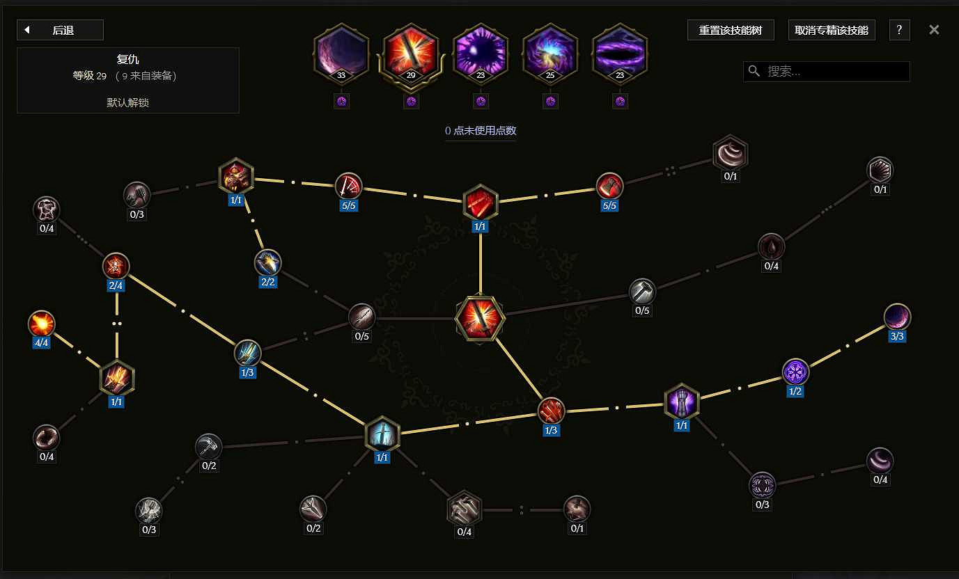 《最後紀元》虛空騎士順勢斬流派玩法 《最後紀元》虛空騎士順勢斬流派玩法