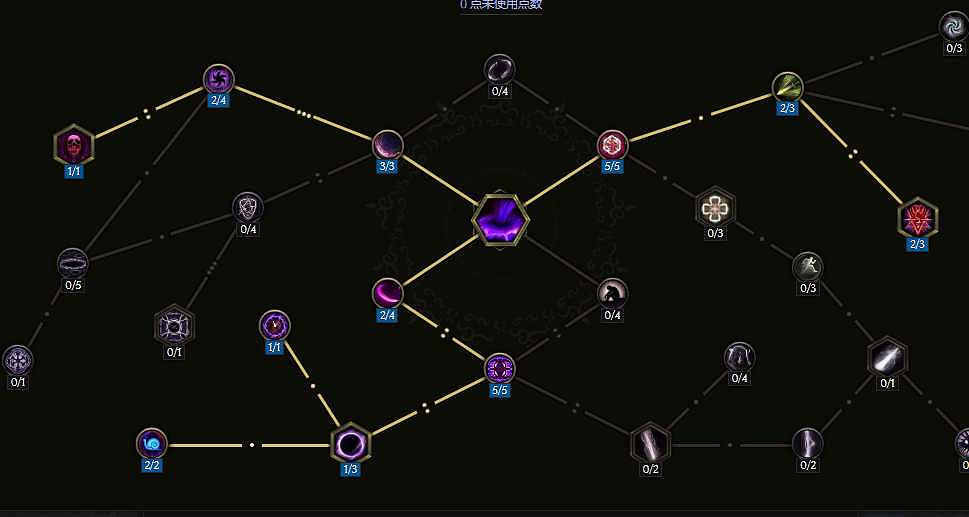 《最後紀元》S2賽季虛空騎士抹消打擊bd搭配推薦 《最後紀元》S2賽季虛空騎士抹消打擊bd搭配推薦