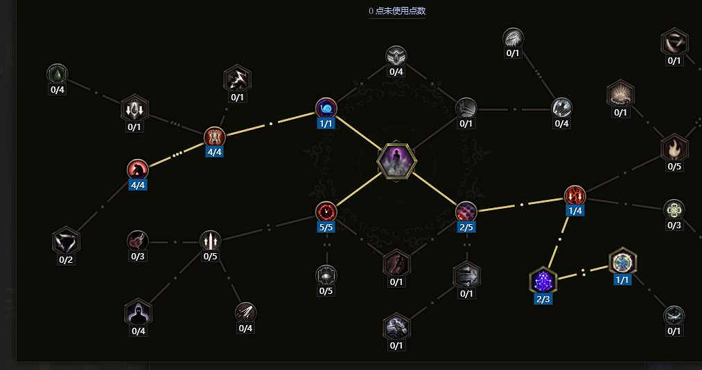 《最後紀元》S2賽季訓鷹者弩炮流bd搭配推薦 《最後紀元》S2賽季訓鷹者弩炮流bd搭配推薦