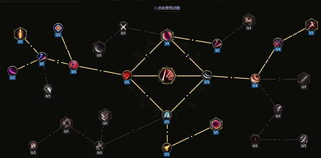 《最後紀元》虛空騎士多重打擊觸發懲戒流派玩法 《最後紀元》虛空騎士多重打擊觸發懲戒流派玩法