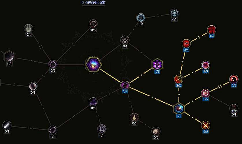 《最後紀元》S2賽季虛空騎士抹消打擊bd搭配推薦 《最後紀元》S2賽季虛空騎士抹消打擊bd搭配推薦