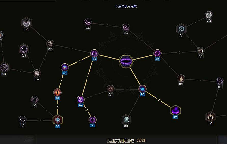 《最後紀元》S2賽季虛空騎士抹消打擊bd搭配推薦 《最後紀元》S2賽季虛空騎士抹消打擊bd搭配推薦