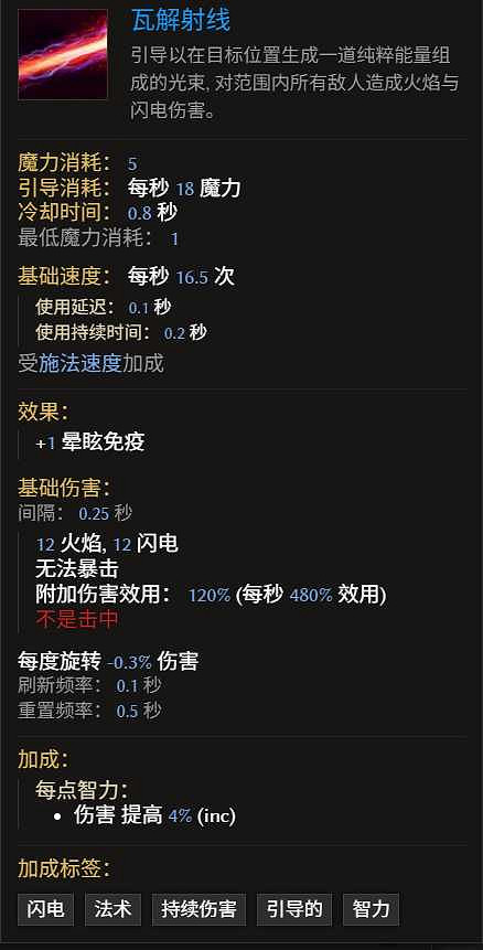 《最後紀元》虛空瓦解射線法刃BD玩法思路 《最後紀元》虛空瓦解射線法刃BD玩法思路