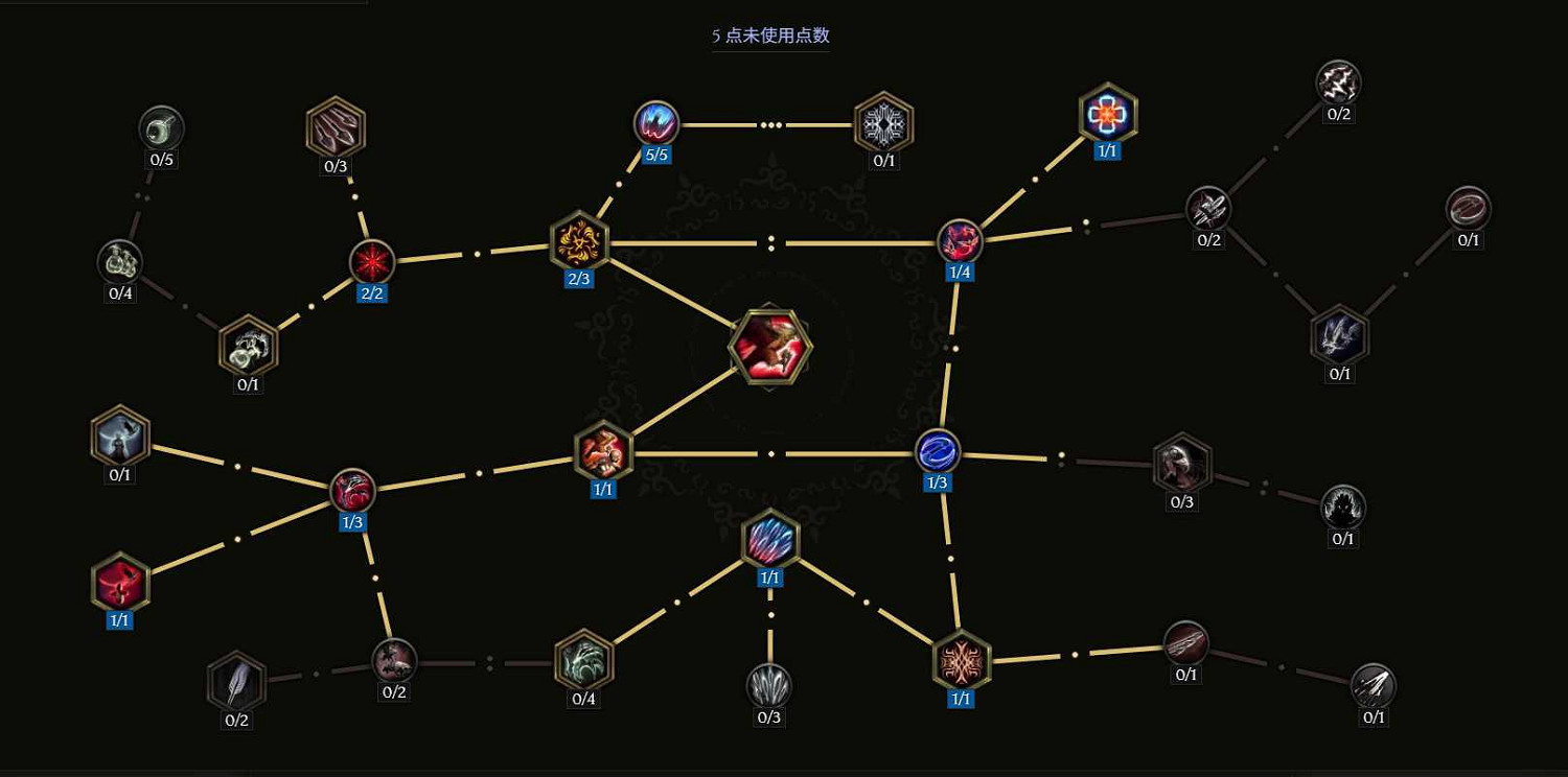《最後紀元》轉職馴鷹火酸液瓶流玩法教學 《最後紀元》轉職馴鷹火酸液瓶流玩法教學