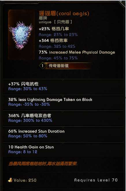 《最後紀元》命運巨石時間線Boss專屬掉落一覽 《最後紀元》命運巨石時間線Boss專屬掉落一覽