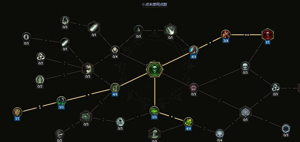 《最後紀元》雙形態物理憎惡死靈bd流派教學 《最後紀元》雙形態物理憎惡死靈bd流派教學