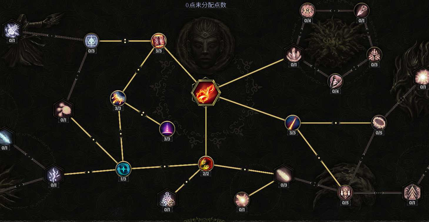 《最後紀元》法師開荒攻略