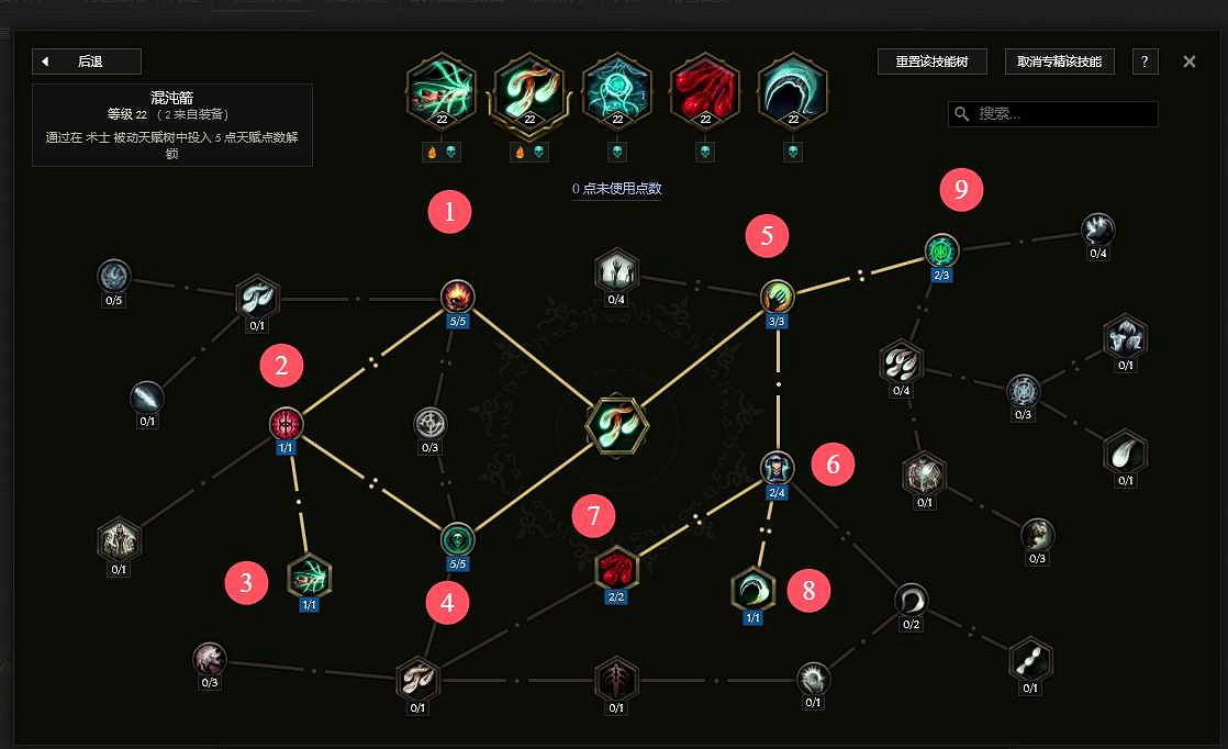 《最後紀元》術士巫火腐化火BD核心思路 《最後紀元》術士巫火腐化火BD核心思路