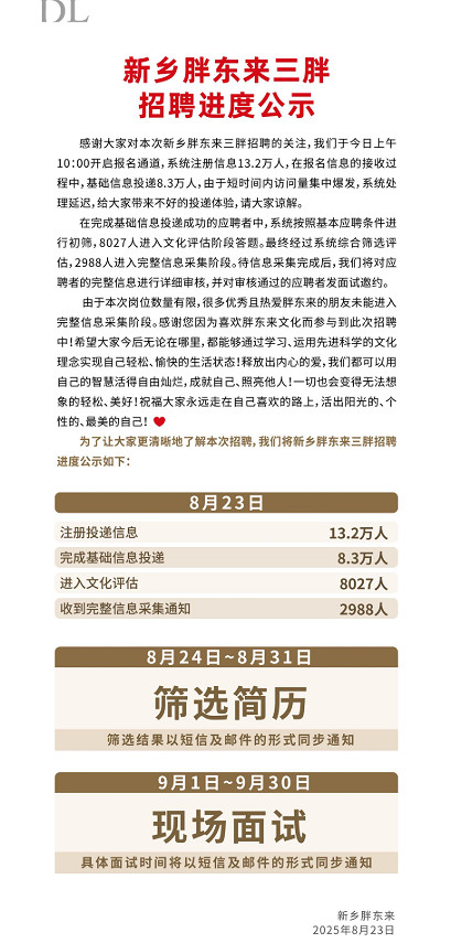 胖東來公示招聘進度：2988人進入完整訊息採集階段