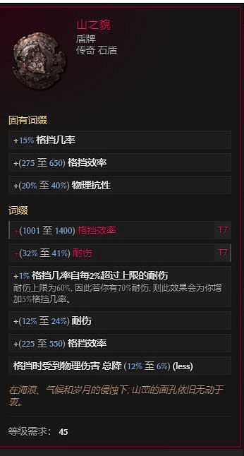 《最後紀元》雙形態物理憎惡死靈bd流派教學 《最後紀元》雙形態物理憎惡死靈bd流派教學
