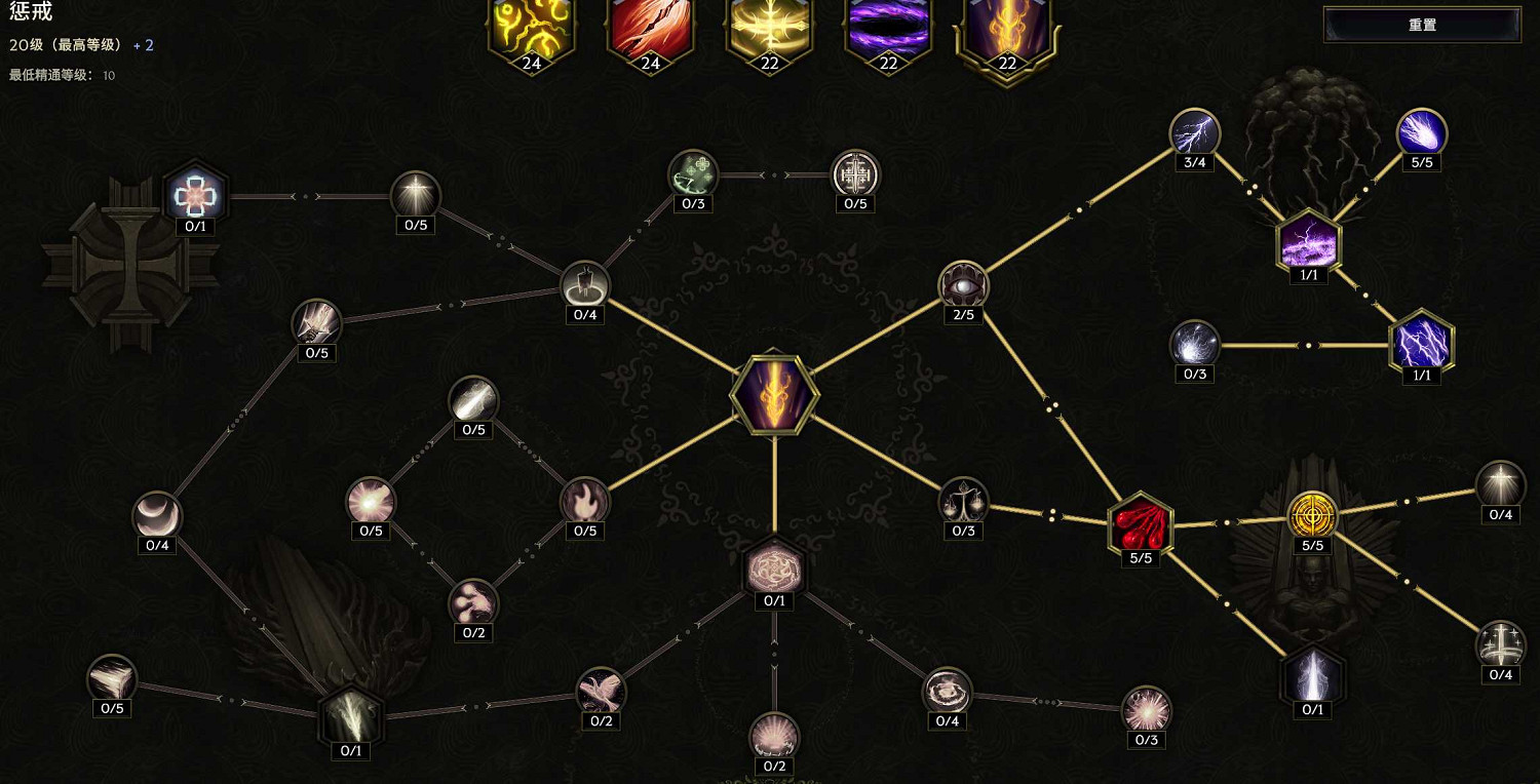 《最後紀元》聖騎士觸電標槍雨流派玩法 《最後紀元》聖騎士觸電標槍雨流派玩法