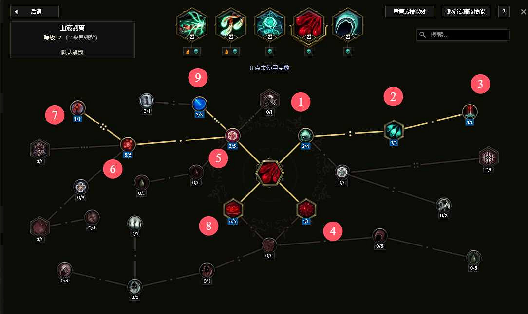 《最後紀元》術士巫火腐化火BD核心思路 《最後紀元》術士巫火腐化火BD核心思路