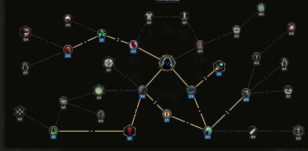 《最後紀元》S2賽季死靈鬼焰領主bd搭配推薦 《最後紀元》S2賽季死靈鬼焰領主bd搭配推薦