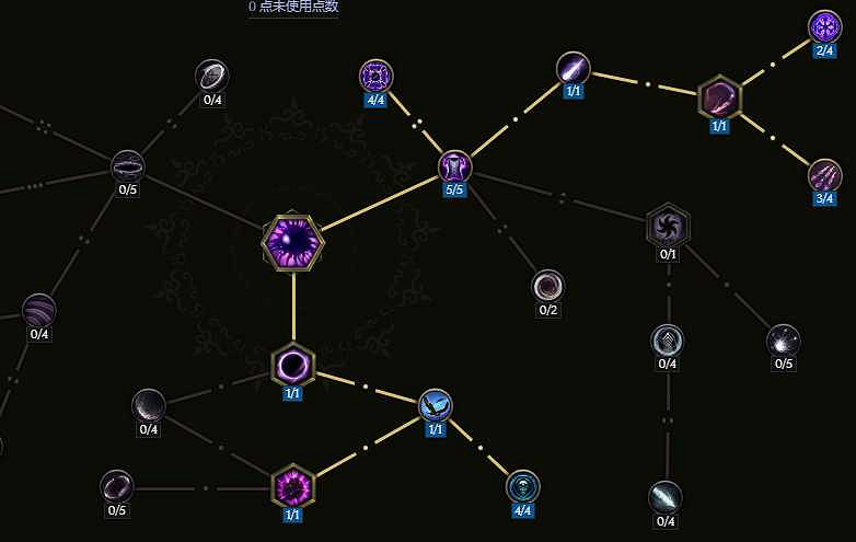 《最後紀元》虛空騎士多重打擊觸發懲戒流派玩法 《最後紀元》虛空騎士多重打擊觸發懲戒流派玩法