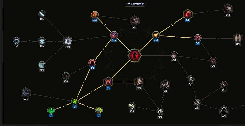 《最後紀元》S2賽季獸王電烏鴉bd搭配推薦 《最後紀元》S2賽季獸王電烏鴉bd搭配推薦