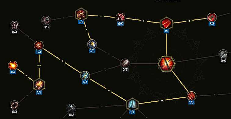 《最後紀元》聖騎士攻速流審判流派玩法 《最後紀元》聖騎士攻速流審判流派玩法