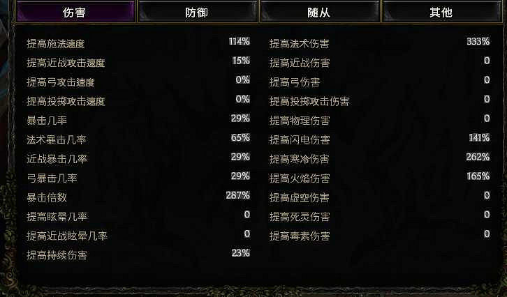 《最後紀元》法師開荒攻略