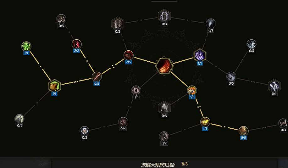 《最後紀元》S2賽季獸王電烏鴉bd搭配推薦 《最後紀元》S2賽季獸王電烏鴉bd搭配推薦